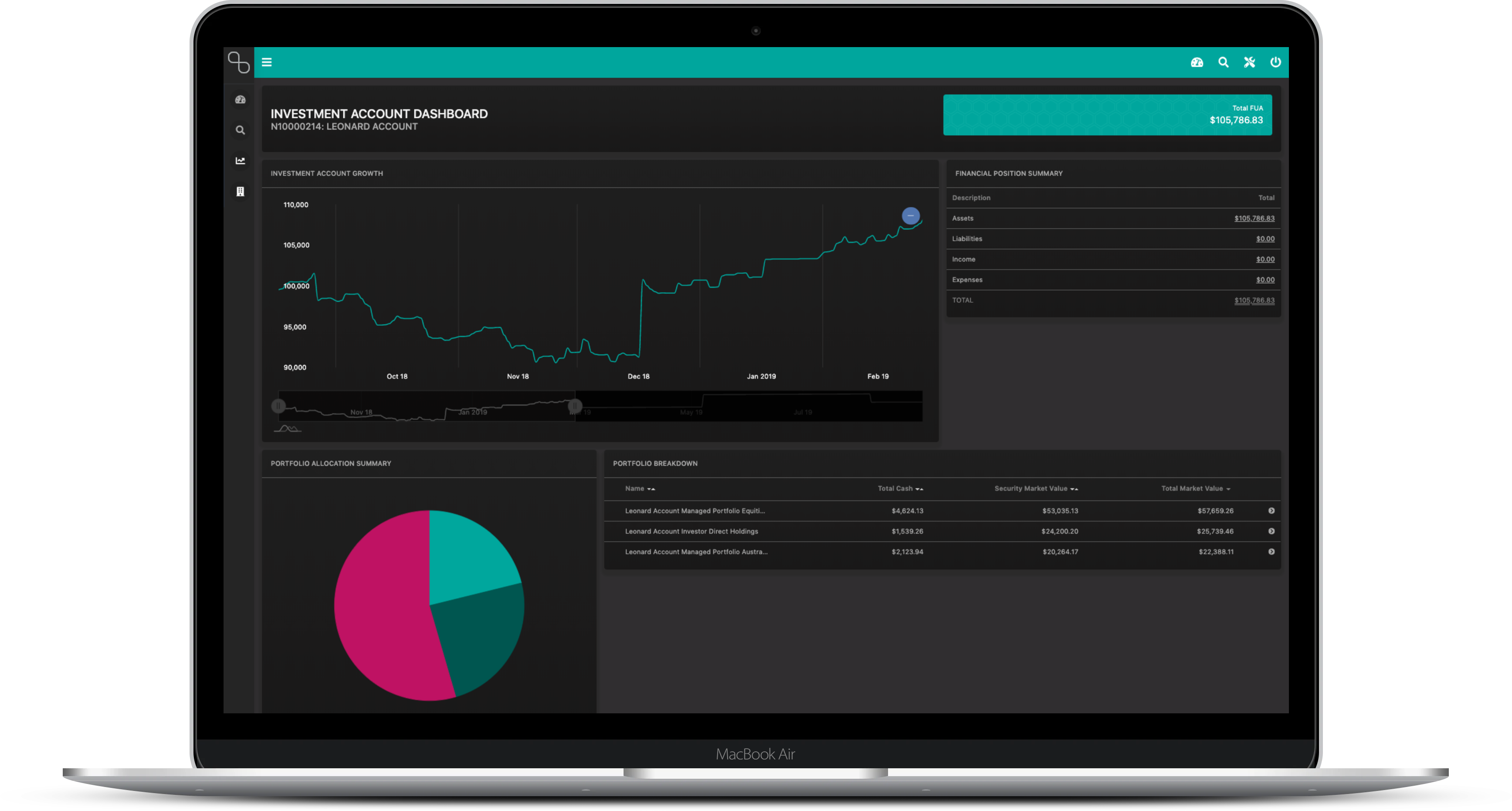 Okto Wealth - Investment Dashboard - laptop