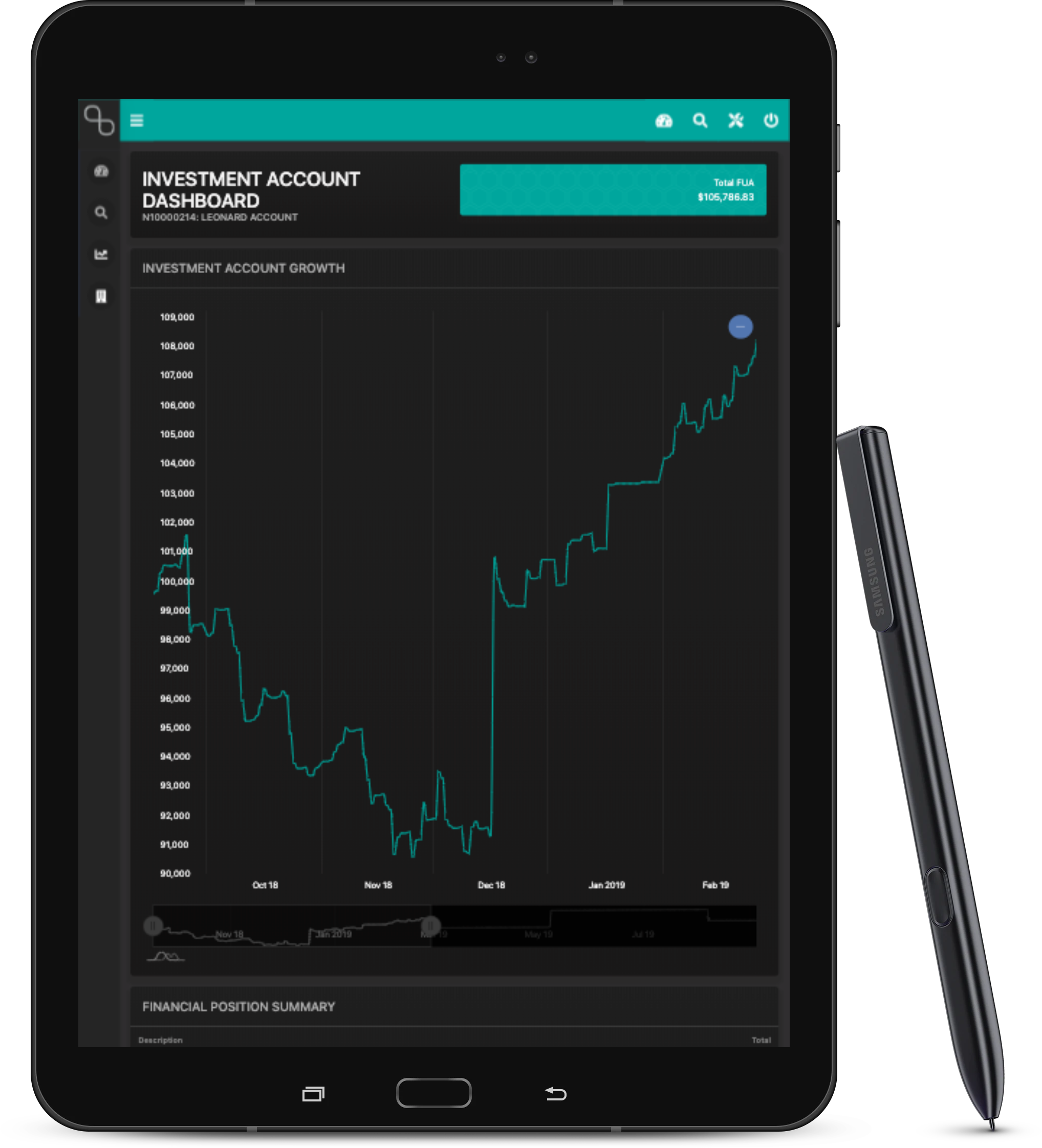 Area Wealth - Investment Dashboard - tablet